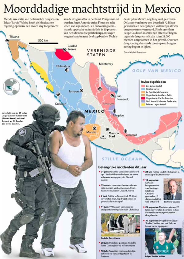 MOORDDADIGE MACHTSTRIJD IN MEXICO