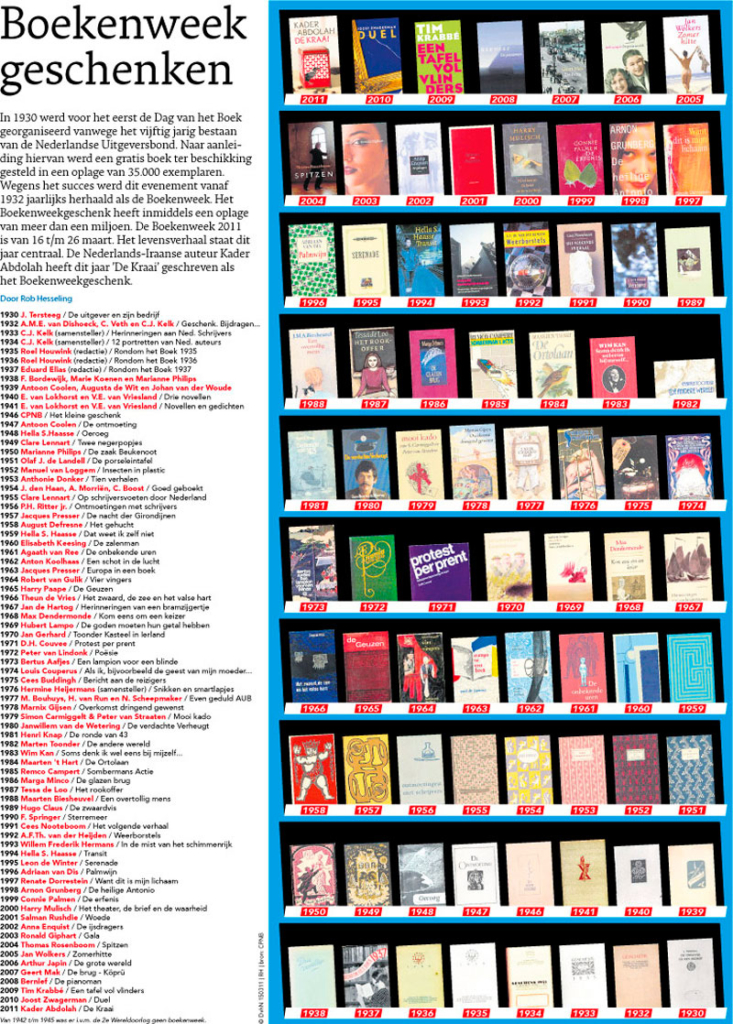 BOEKENWEEK GESCHENKEN