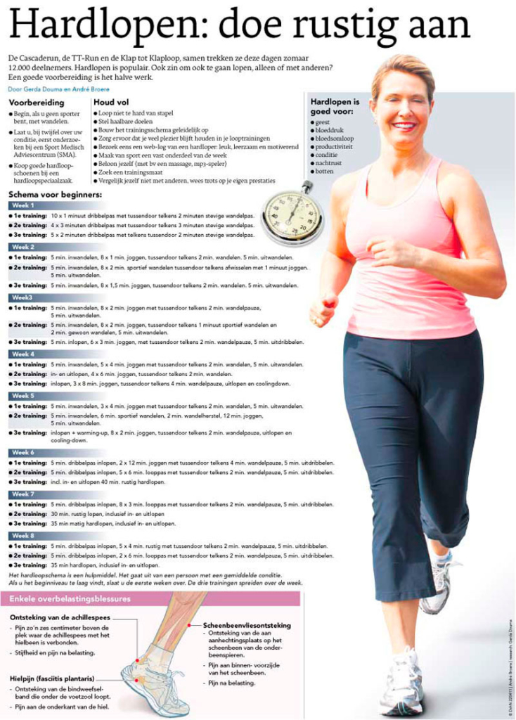 HARDLOPEN: DOE RUSTIG AAN