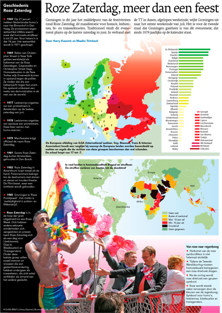 ROZE ZATERDAG, MEER DAN EEN FEEST