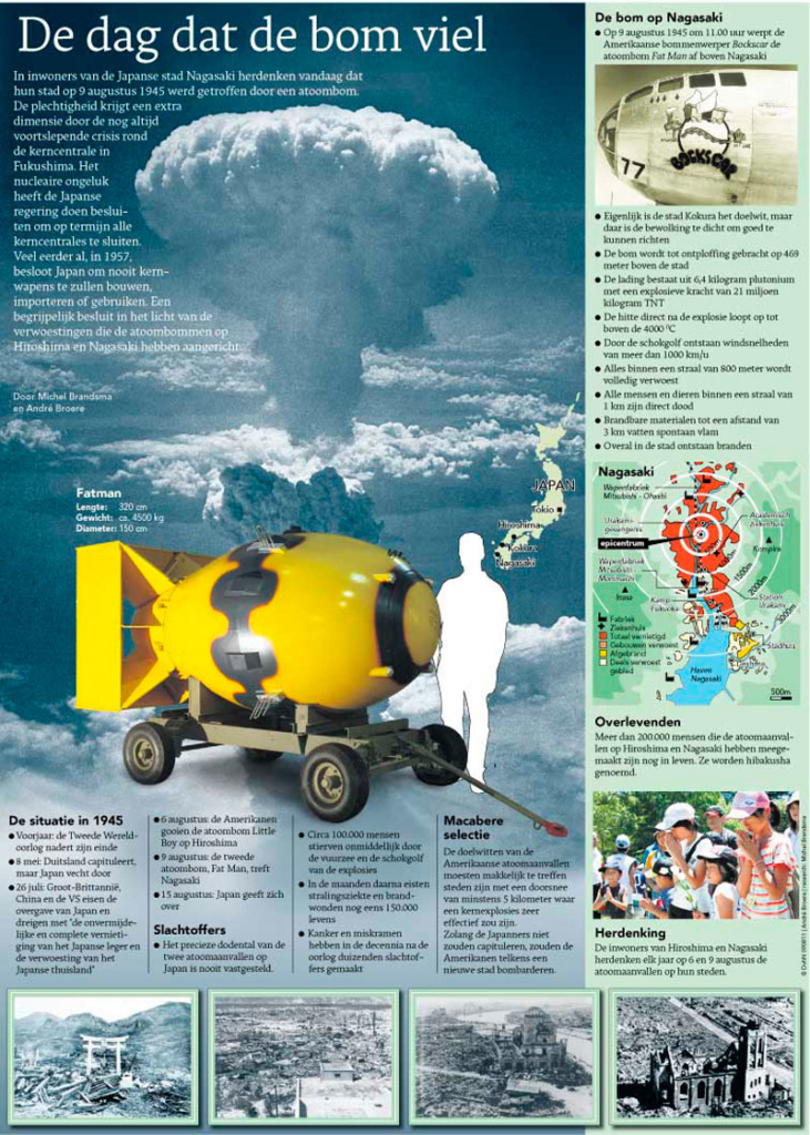 DE DAG DAT DE BOM VIEL