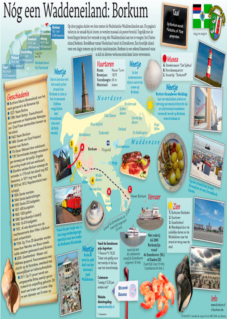 WADDENEILANDEN DEEL 7: BORKUM