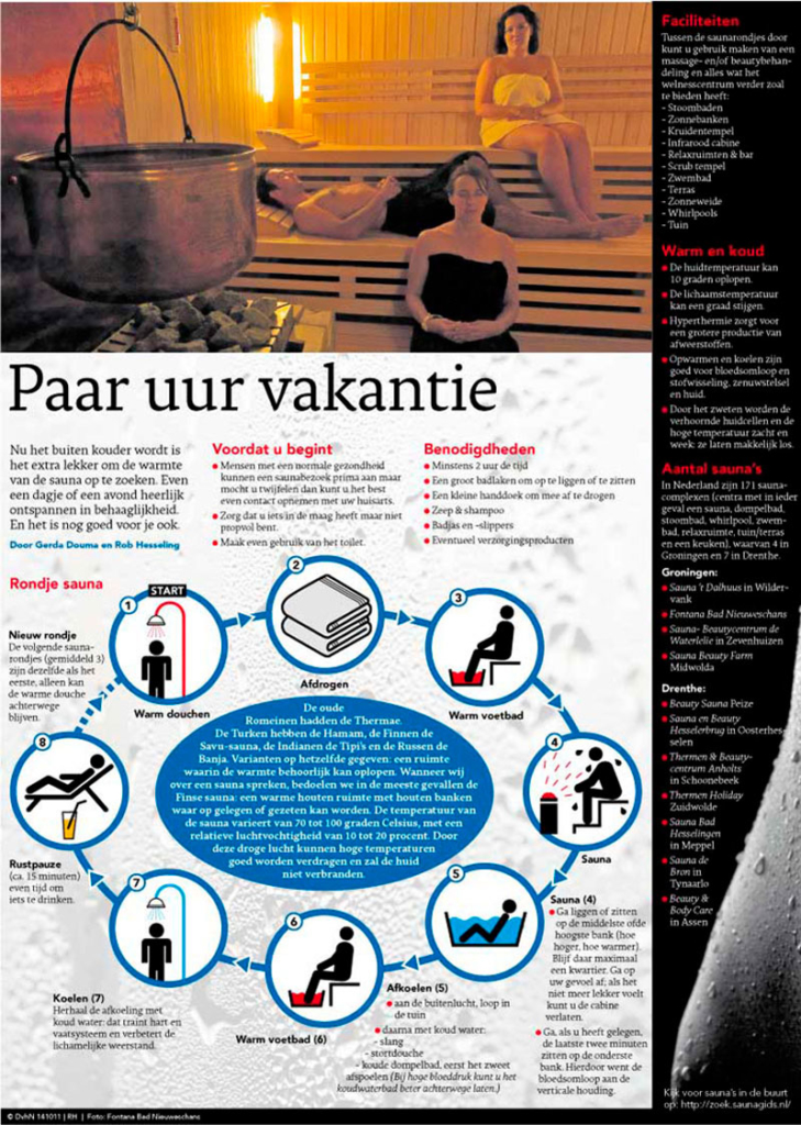 PAAR UUR VAKANTIE