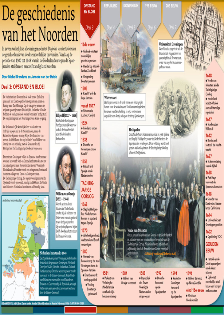GESCHIEDENIS VAN HET NOORDEN, Deel 3