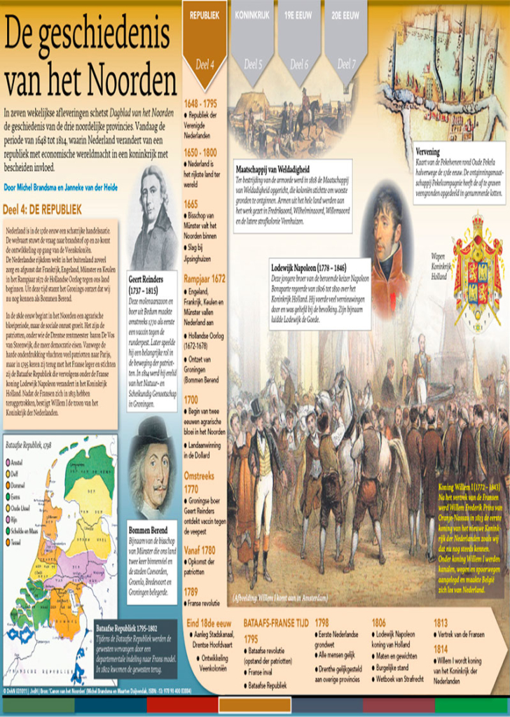GESCHIEDENIS VAN HET NOORDEN, Deel 4