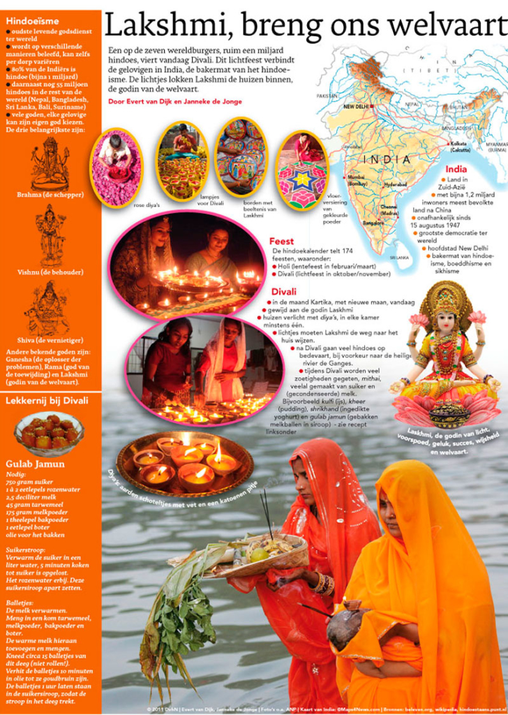 LAKSHMI, BRENG ONS WELVAART