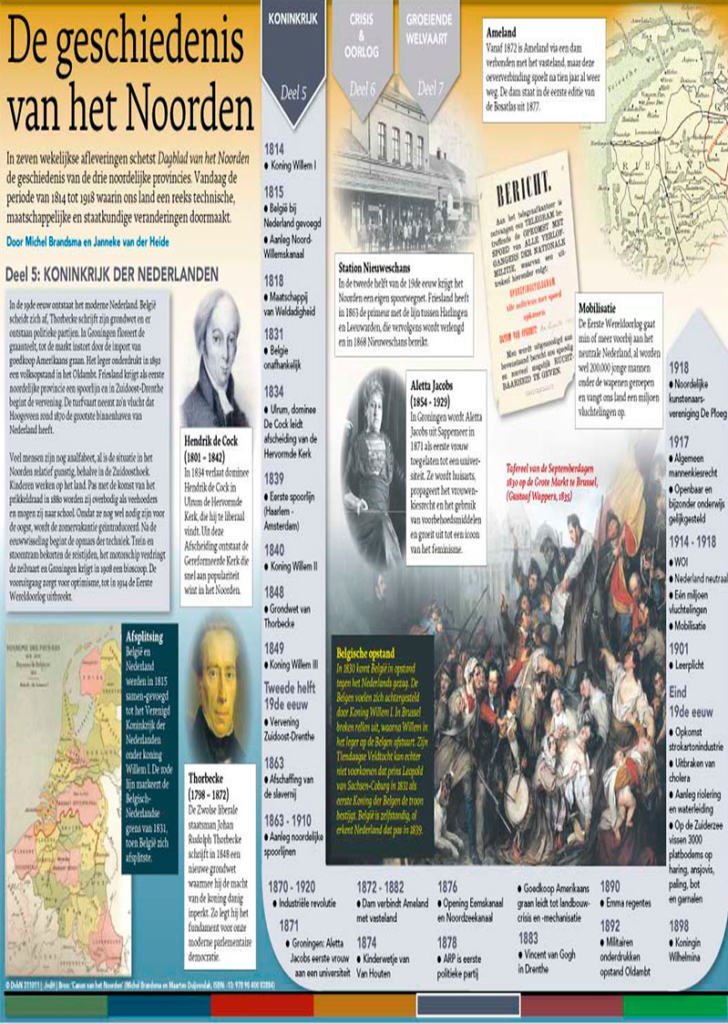 GESCHIEDENIS VAN HET NOORDEN, Deel 5