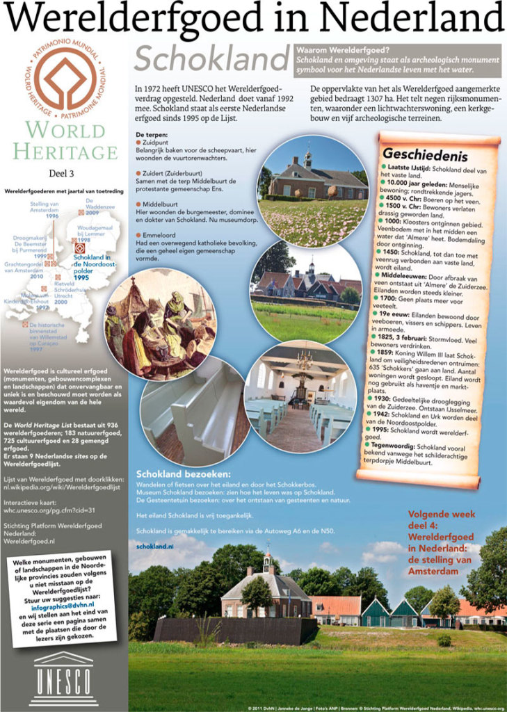 WERELDERFGOED, Deel 3