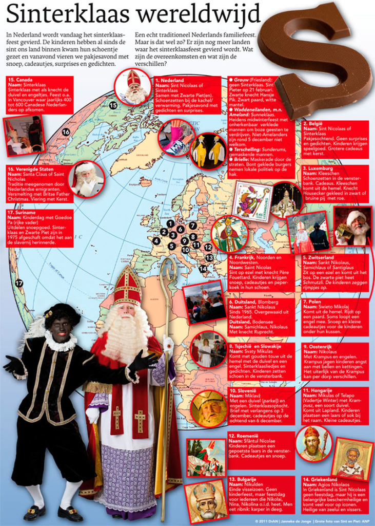 SINTERKLAAS