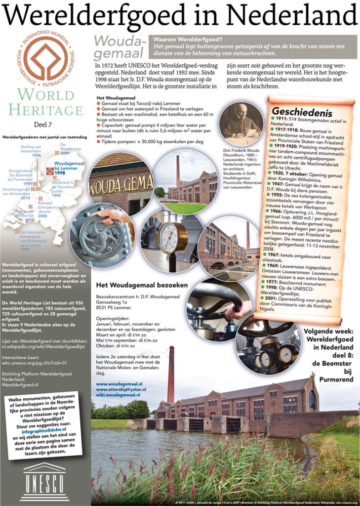 WERELDERFGOED, Deel 7