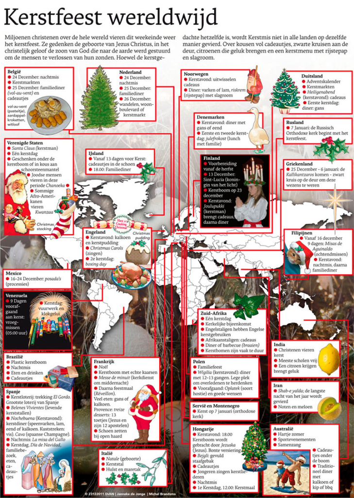 KERSTFEEST WERELDWIJD