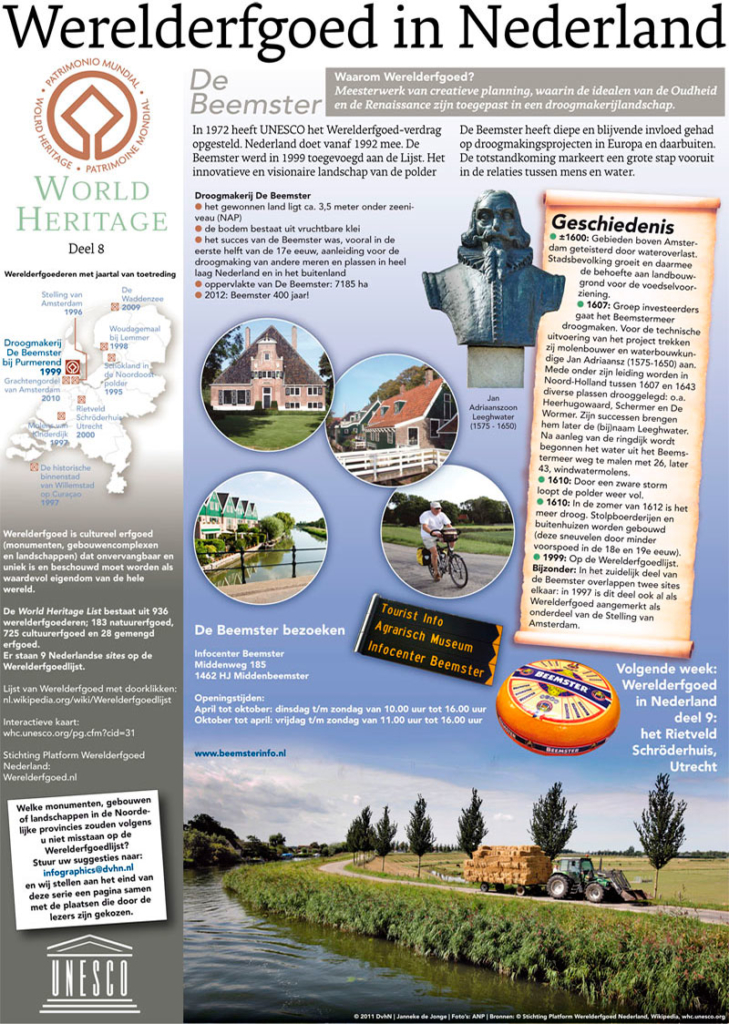 WERELDERFGOED, Deel 8