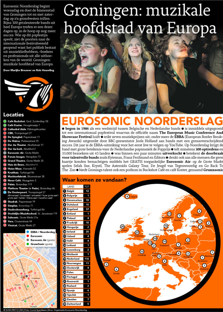 EUROSONIC NOORDERSLAG