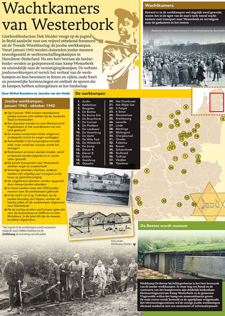WACHTKAMERS VAN WESTERBORK