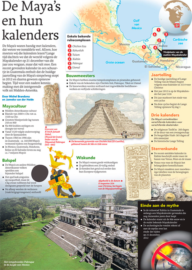 DE MAYA'S EN HUN KALENDERS