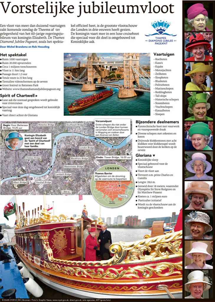 VORSTELIJKE JUBILEUMVLOOT
