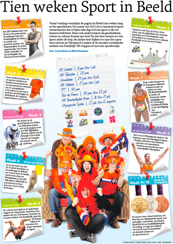 TIEN WEKEN SPORT IN BEELD