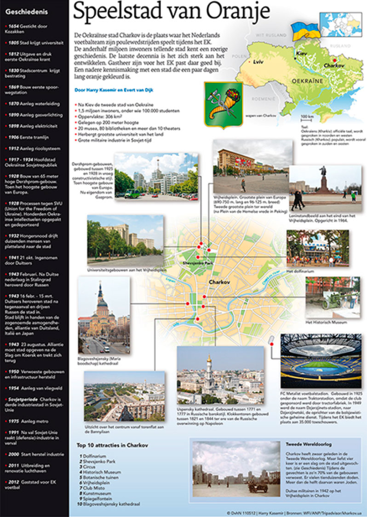 SPEELSTAD VAN ORANJE