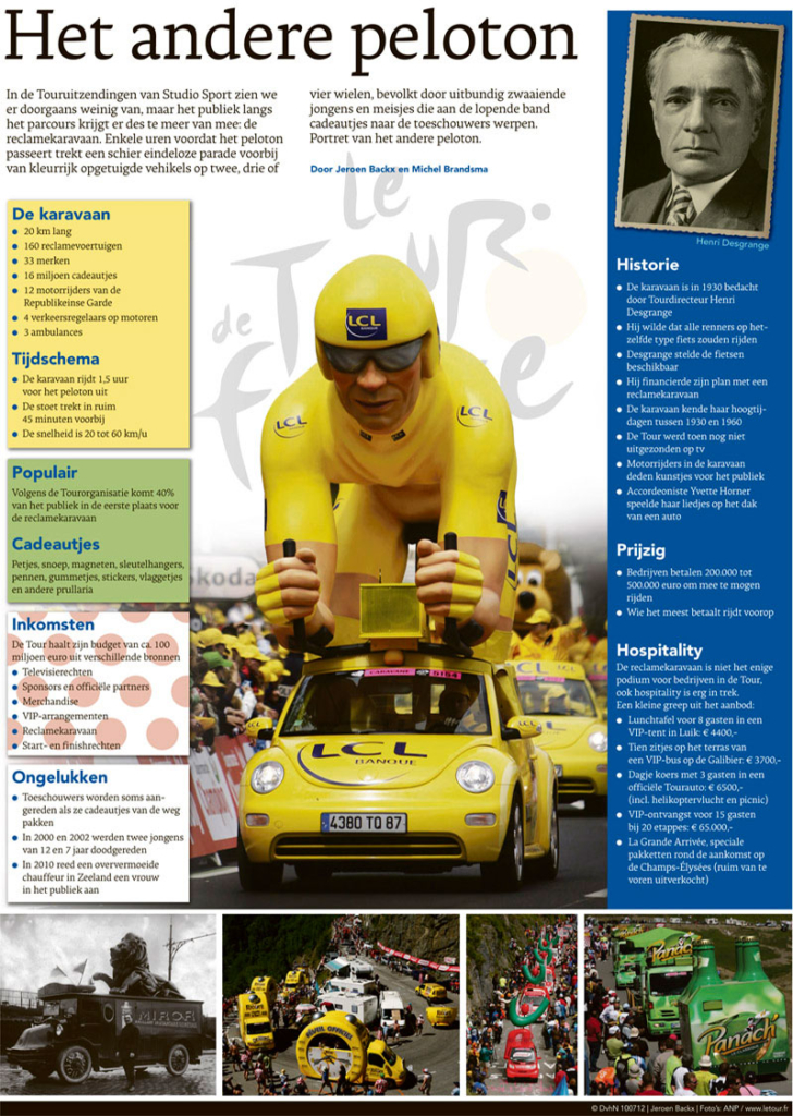 HET ANDERE PELOTON