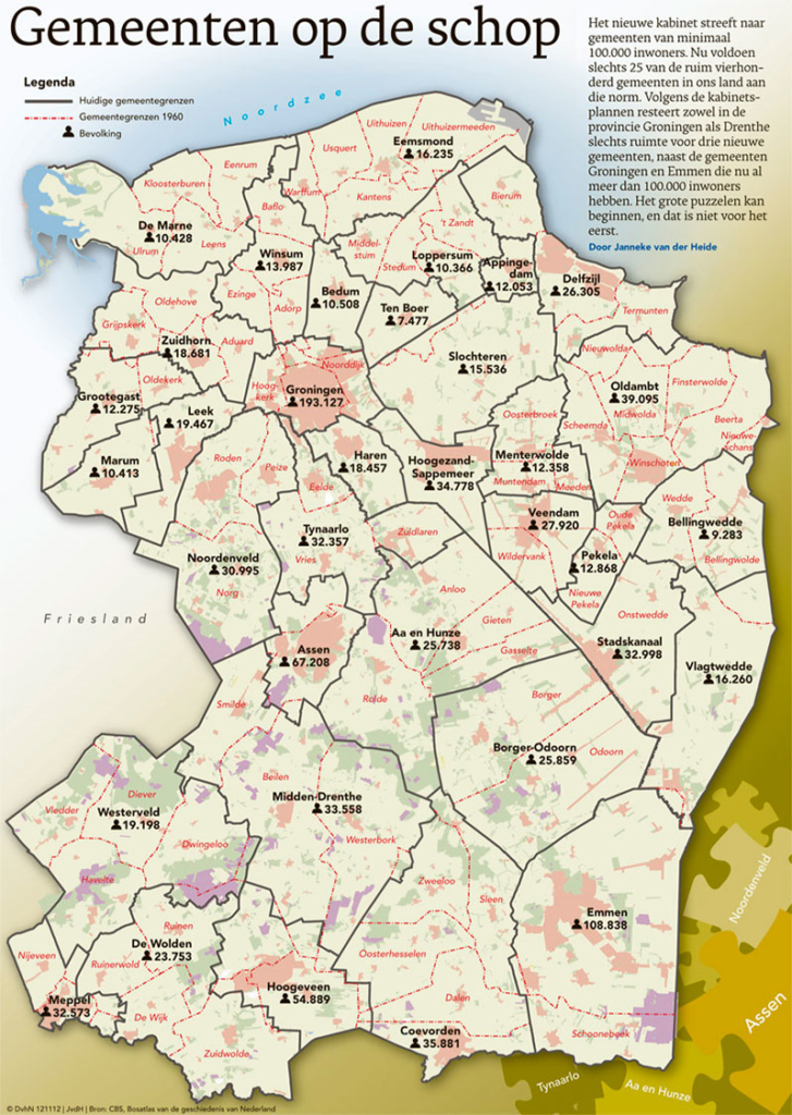 GEMEENTEN OP DE SCHOP
