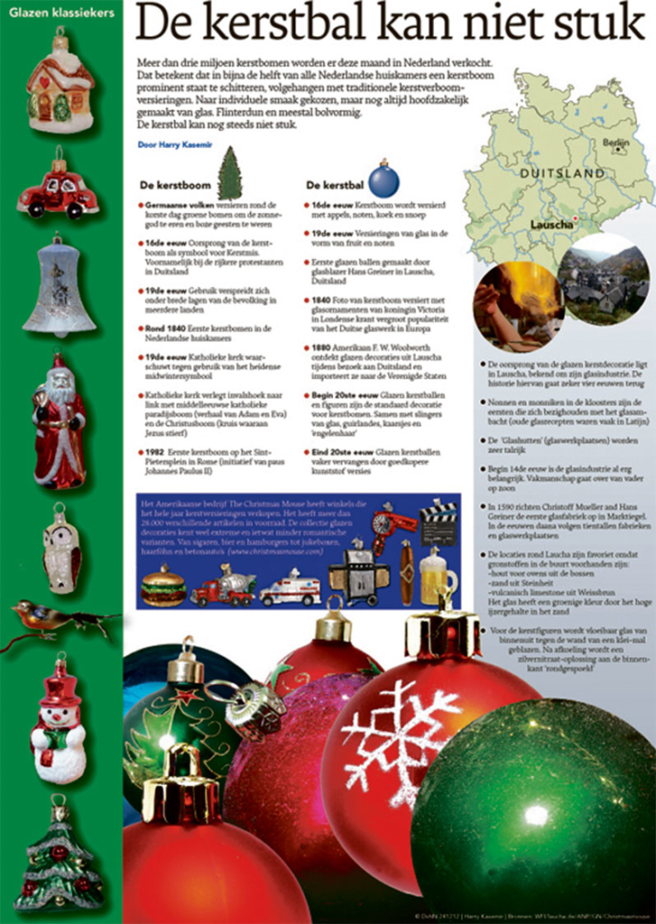 DE KERSTBAL KAN NIET STUK