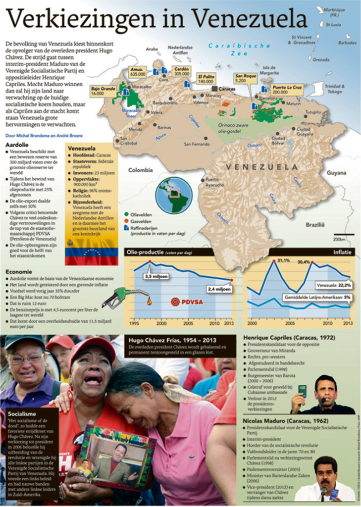 VERKIEZINGEN IN VENEZUELA