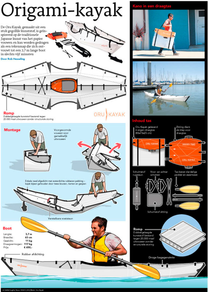 ORIGAMI-KAYAK