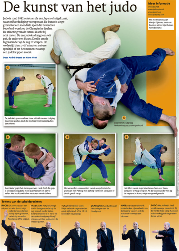 DE KUNST VAN HET JUDO