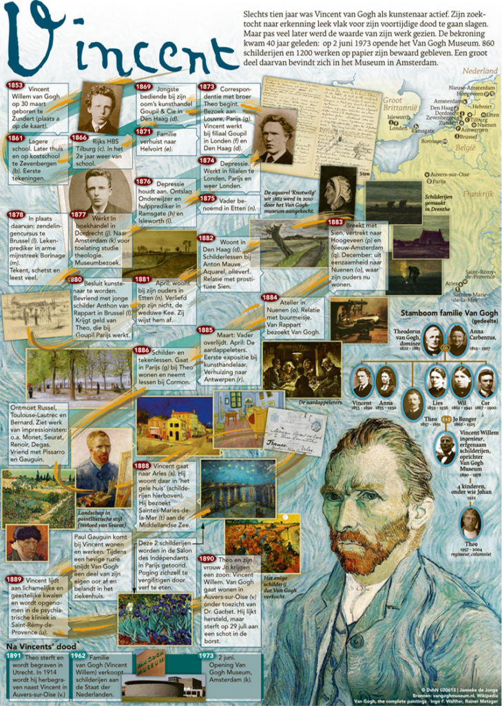 VINCENT