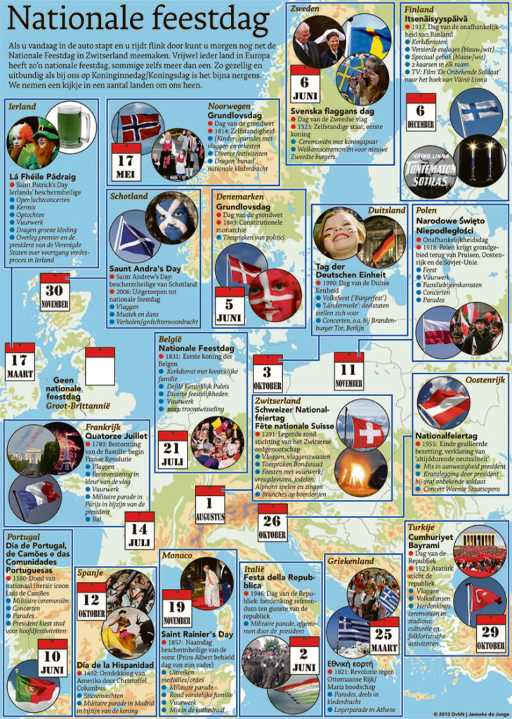 NATIONALE FEESTDAG