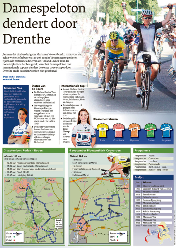 DAMESPELOTON DENDERT DOOR DRENTHE