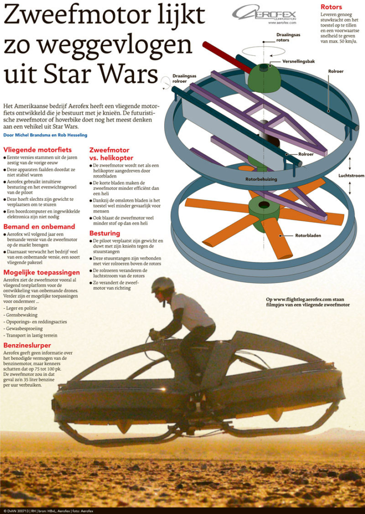 ZWEEFMOTOR LIJKT ZO WEGGEVLOGEN UIT STAR WARS