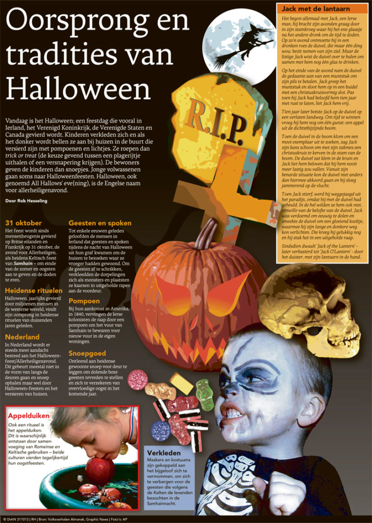 OORSPRONG EN TRADITIES VAN HALOWEEN