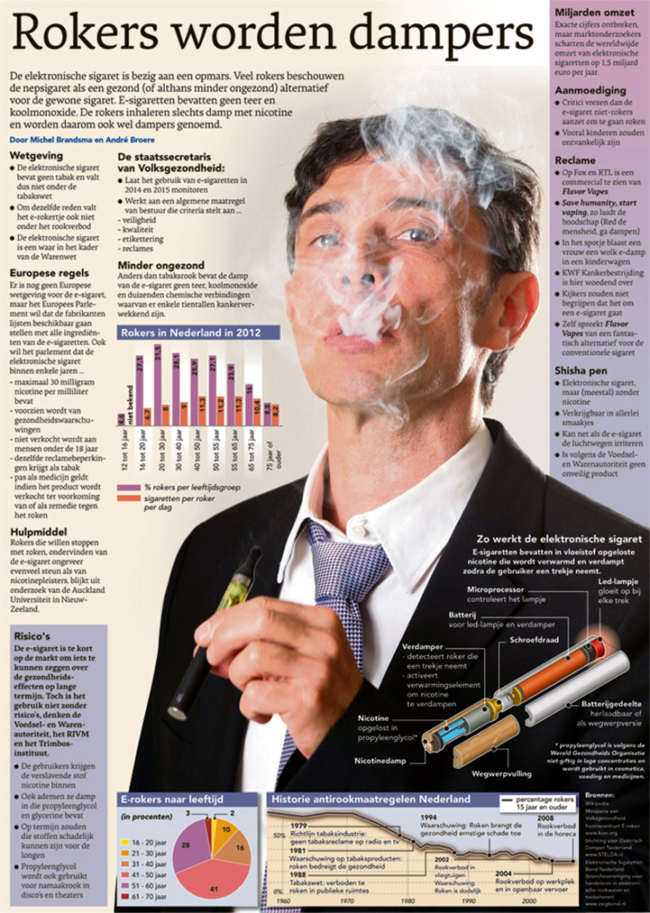 ROKERS WORDEN DAMPERS