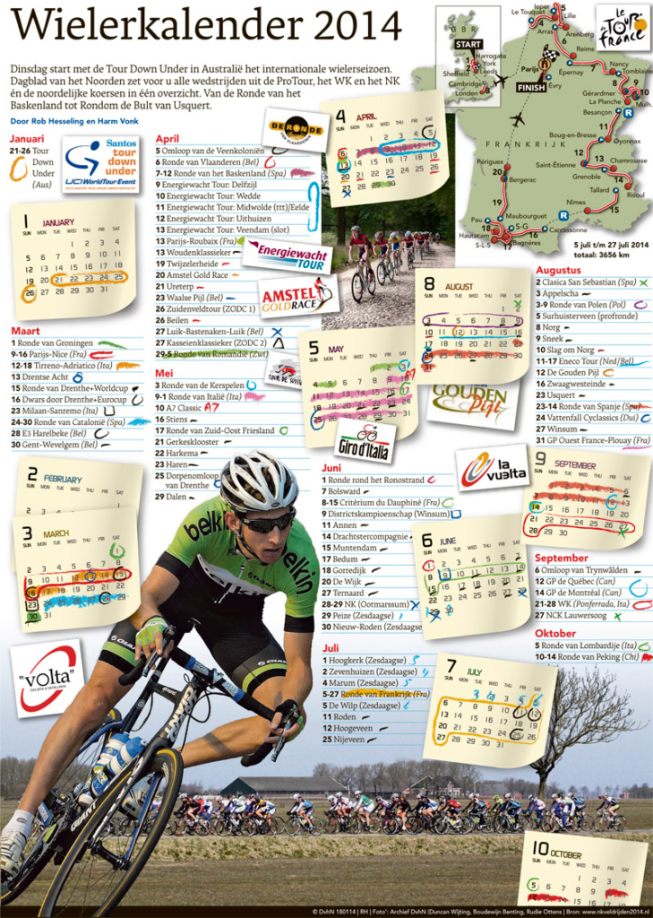 WIELERKALENDER 2014