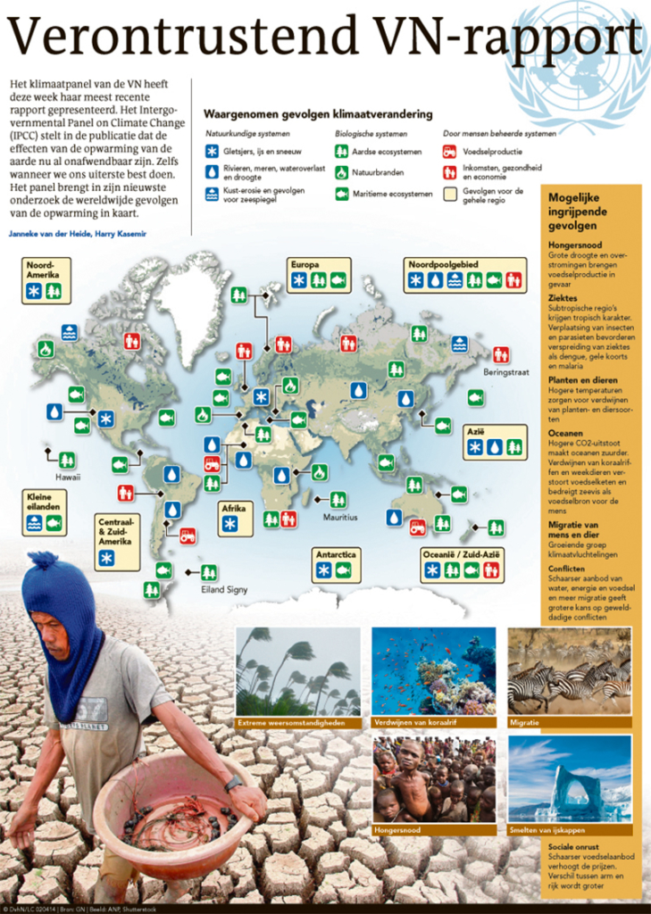 VERONTRUSTEND VN RAPPORT