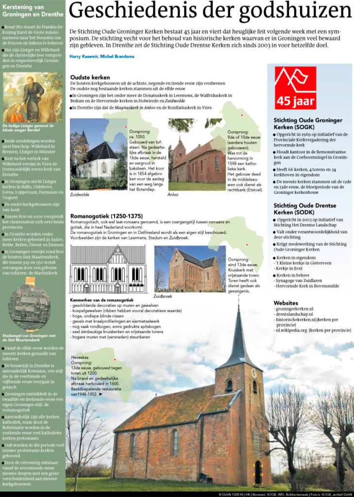 GESCHIEDENIS DER GODSHUIZEN