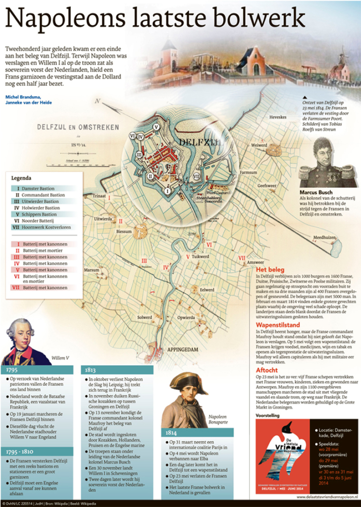 NAPOLEONS LAATSTE BOLWERK