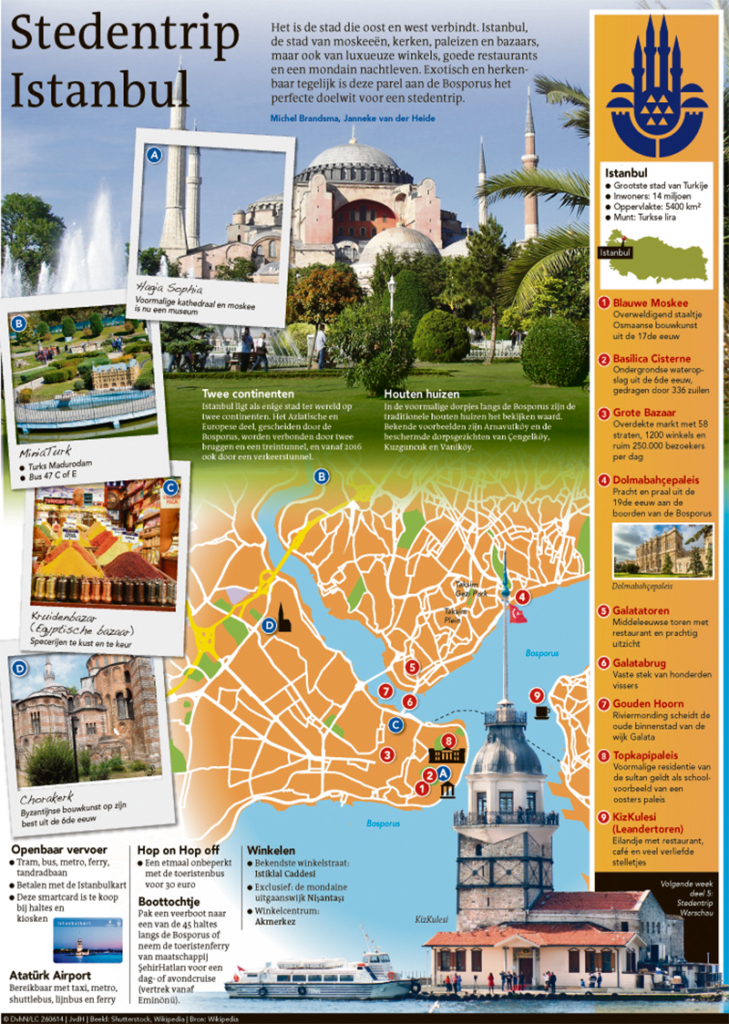 STEDENTRIP ISTANBUL