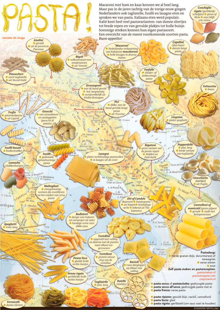 PASTA