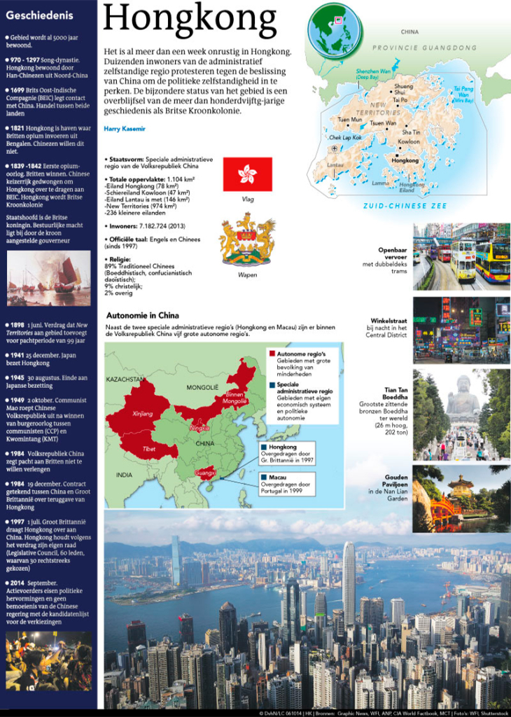 HONGKONG