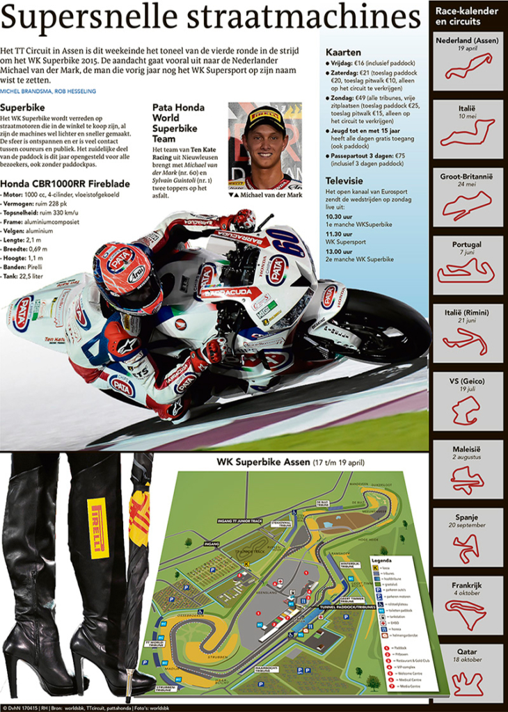 SUPERSNELLE STRAATMACHINES
