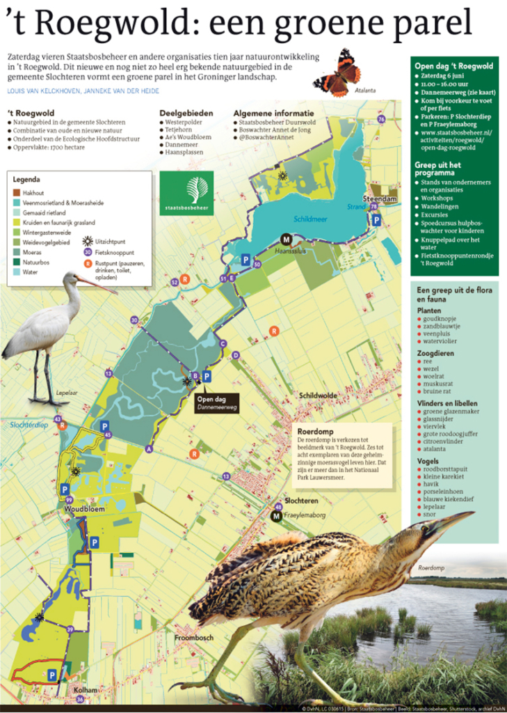 t ROEGWOLD: EEN GROENE PAREL