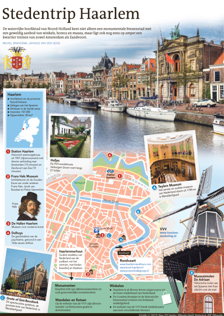 STEDENTRIP HAARLEM