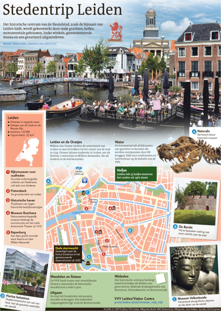 STEDENTRIP LEIDEN