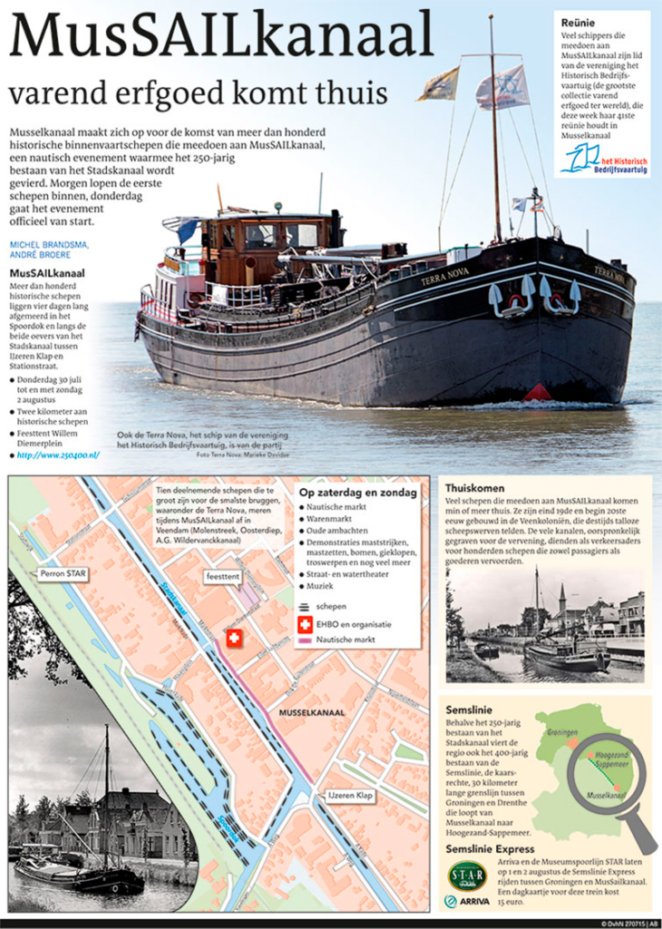 MUSSAILKANAAL