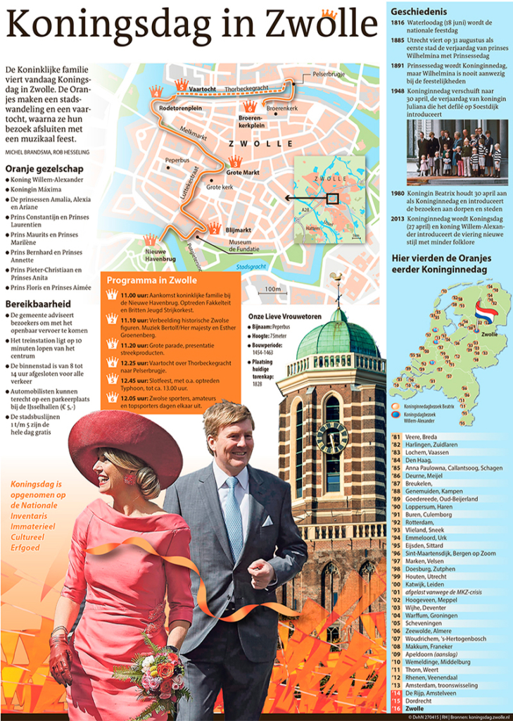KONINGSDAG IN ZWOLLE