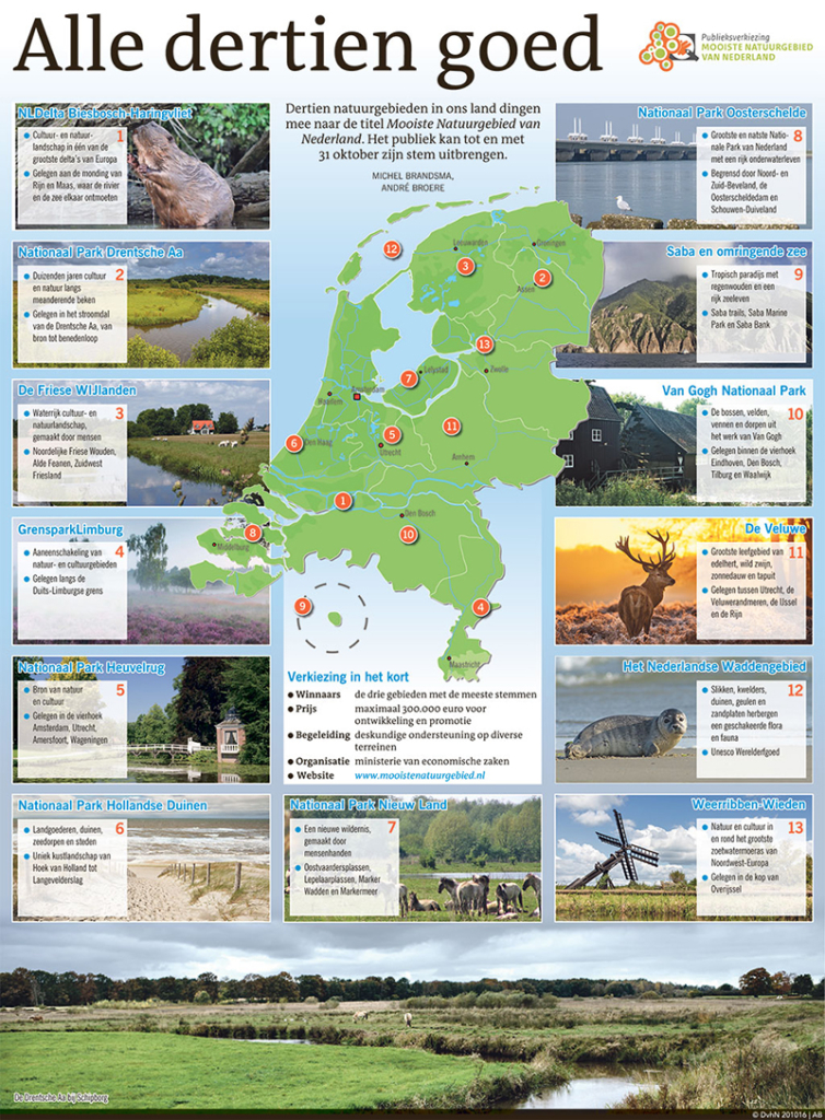 ALLE DERTIEN GOED