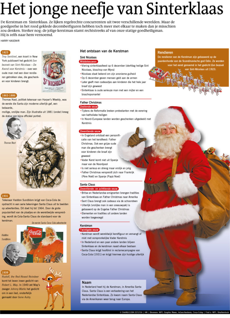 HET JONGE NEEFJE VAN SINTERKLAAS