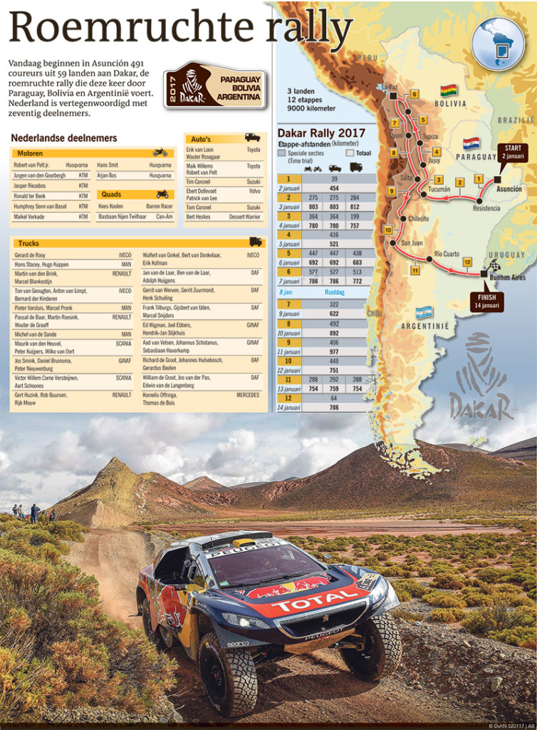 ROEMRUCHTE RALLY